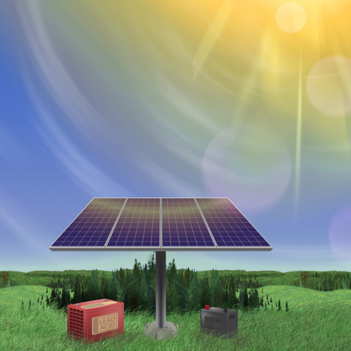 Know Your MA SMART Solar AOBCs - Suntility Electric LLC